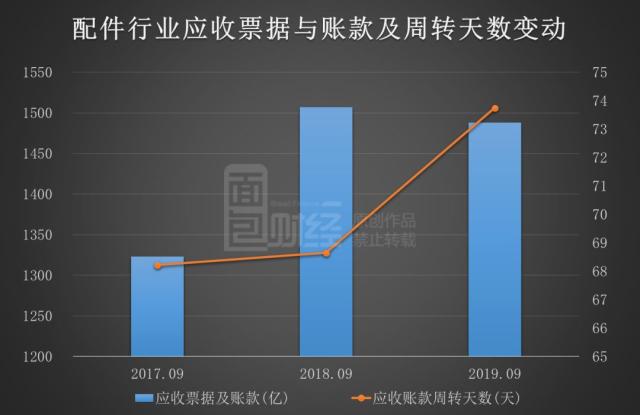 財務公司排名(中國財務咨詢公司排名)(圖9)