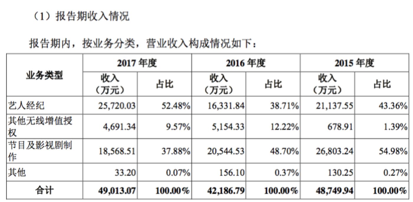 快樂的財務(wù)公司(中鋁財務(wù)有限責(zé)任公司)(圖5)