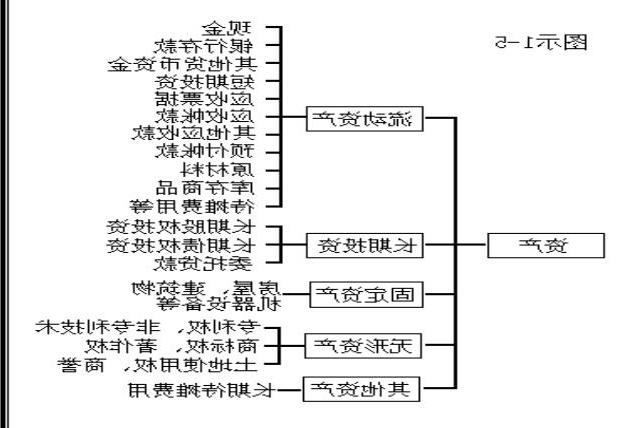 寧波財稅