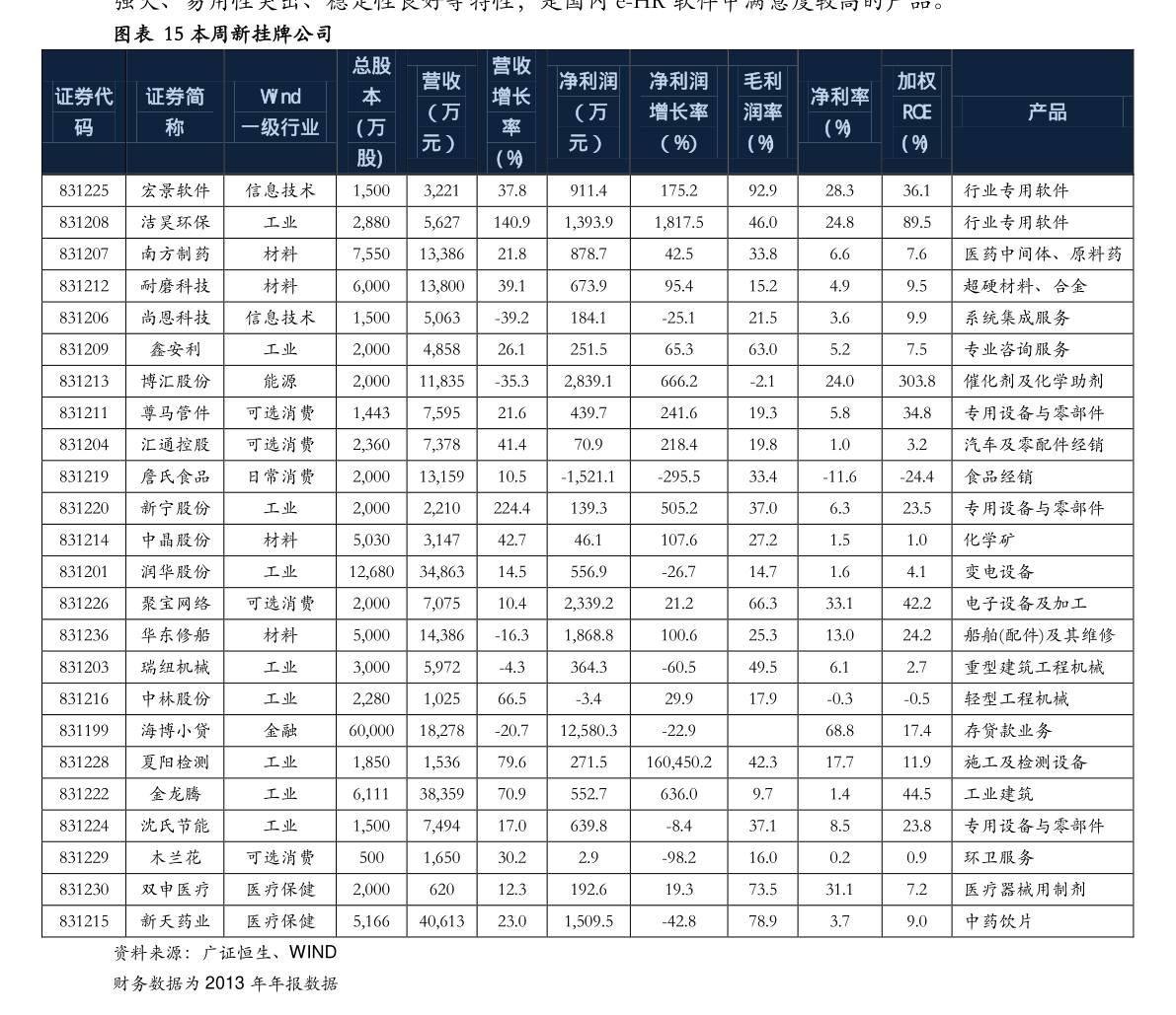 鎳上市公司龍頭有哪些？鎳概念股名單一覽