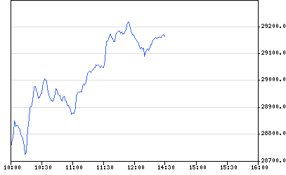 2021港股即將上市新股一覽表