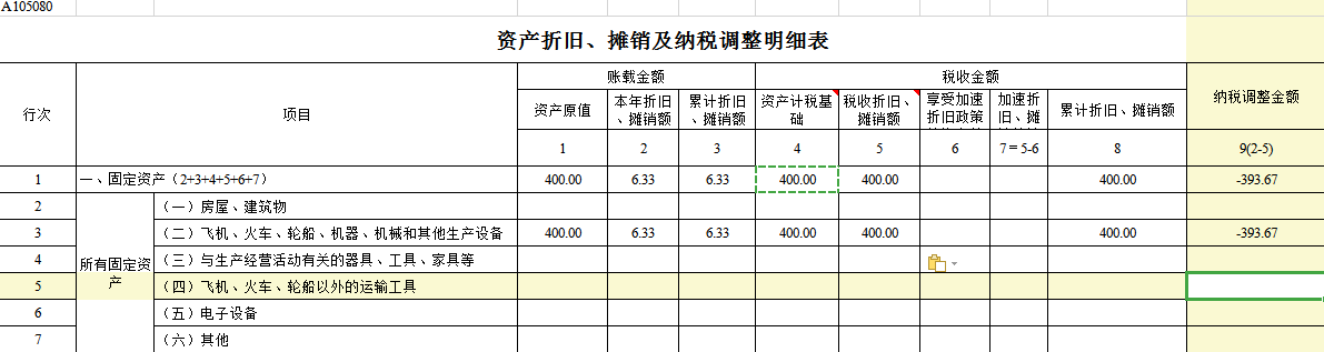 企業(yè)如何合理避稅技巧(房地產(chǎn)企業(yè)避稅)