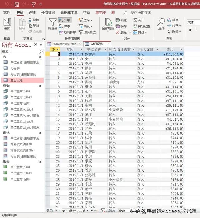 財務(wù)報表怎么做(財務(wù)稽核報表)(圖2)