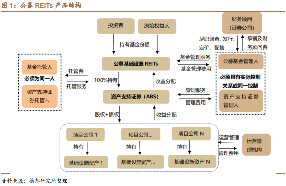 銀行常年財(cái)務(wù)顧問(wèn)營(yíng)銷(xiāo)方法(營(yíng)銷(xiāo)顧問(wèn)和品牌顧問(wèn))