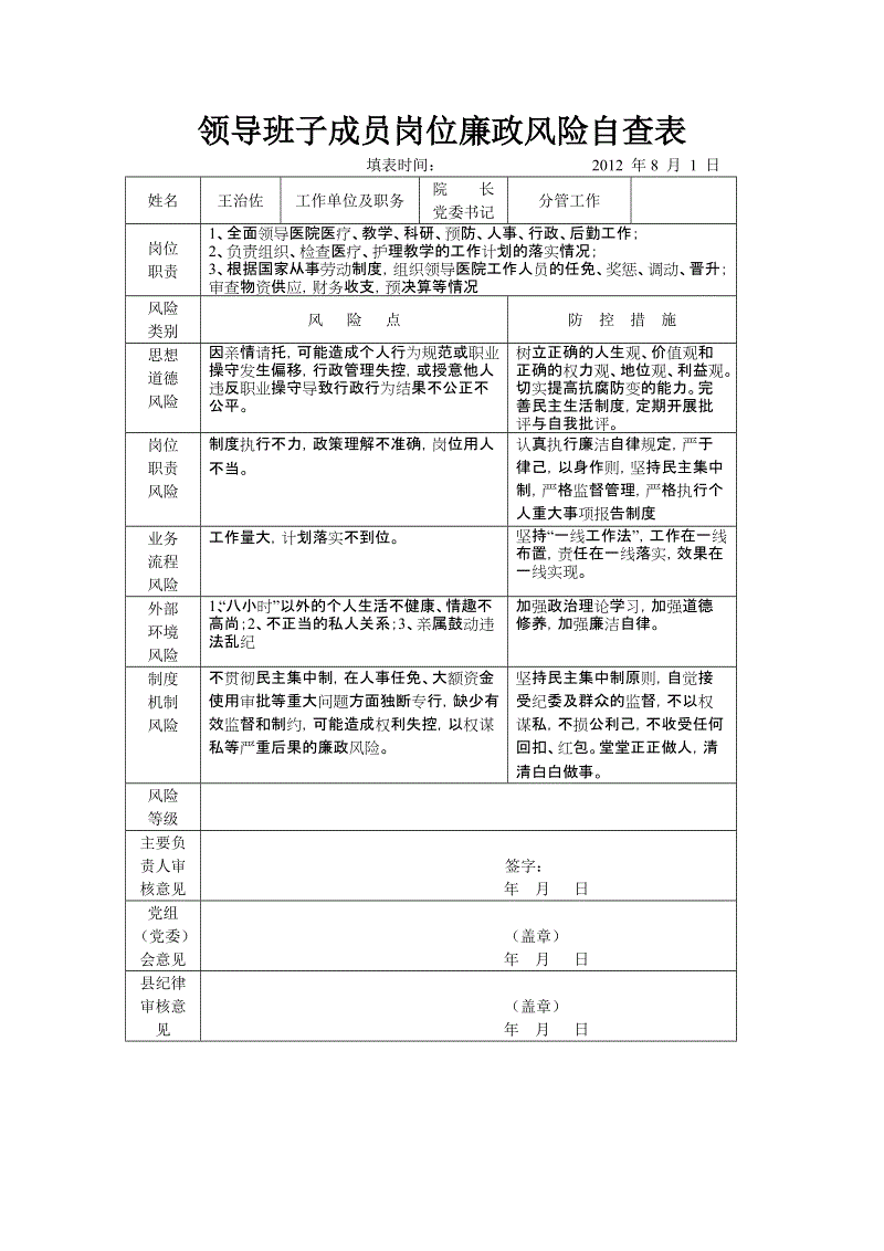 財務風險有哪些