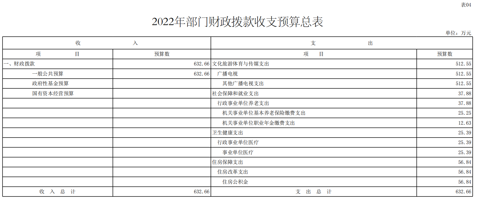 財務(wù)管理風(fēng)險(企業(yè)并購財務(wù)整合風(fēng)險)