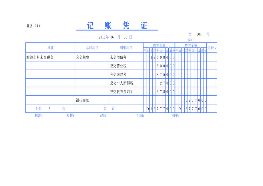 企業(yè)常年財(cái)務(wù)顧問培訓(xùn)會(huì)議(企業(yè)高層財(cái)務(wù)培訓(xùn))