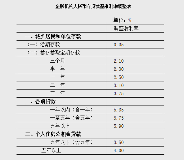 常年財務顧問業(yè)務約定書