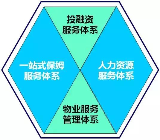 福建企業(yè)常年財務(wù)顧問