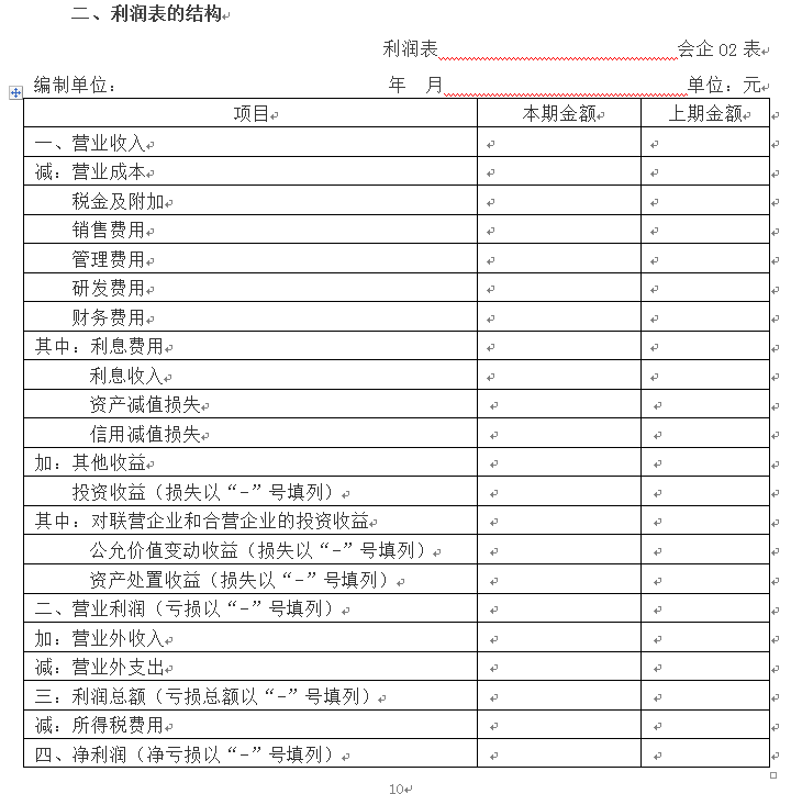 ?？诔Ｄ曦攧?wù)顧問