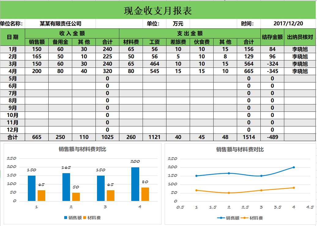 ?？诔Ｄ曦攧?wù)顧問