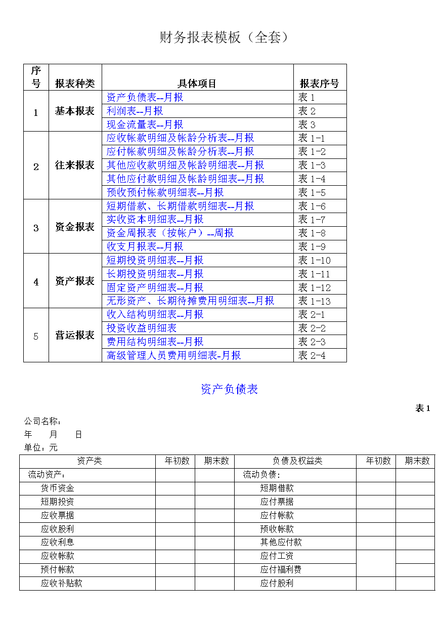 常年財務(wù)顧問業(yè)務(wù)流程圖(plm業(yè)務(wù)顧問招聘)