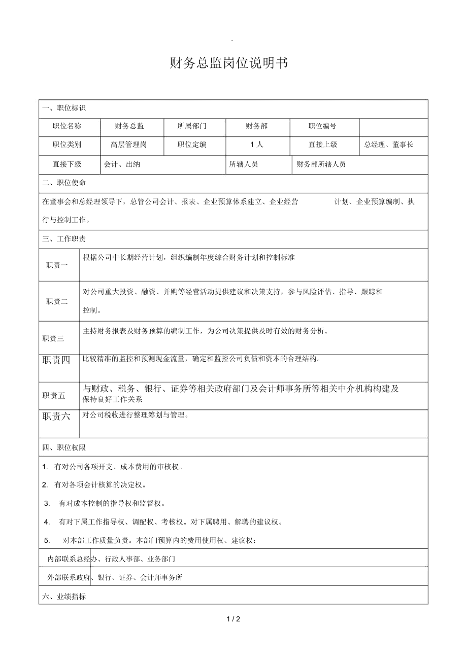 常年財(cái)務(wù)顧問的基本業(yè)務(wù)檔案包括