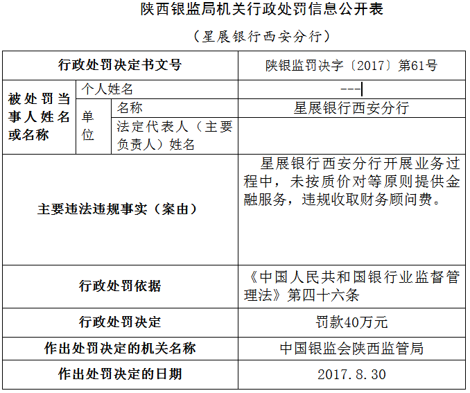 銀行常年財(cái)務(wù)顧問費(fèi)