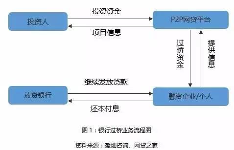 企業(yè)常年財(cái)務(wù)顧問服務(wù)協(xié)議