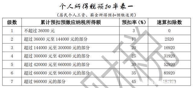 公轉(zhuǎn)私10大合理稅務(wù)籌劃方式(企業(yè)重組清算稅務(wù)處理與節(jié)稅籌劃指南)(圖8)