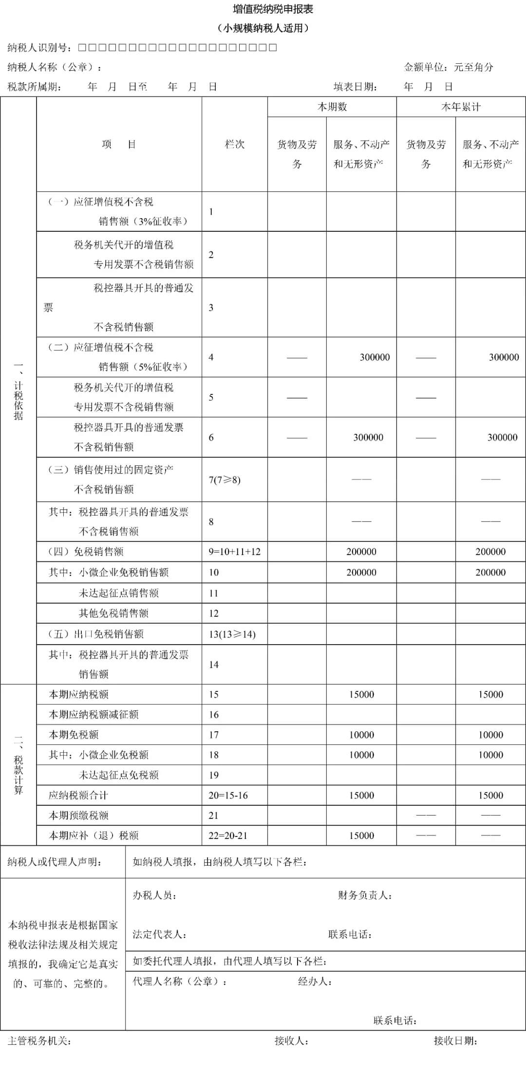 北京企業(yè)所得稅納稅籌劃怎么做