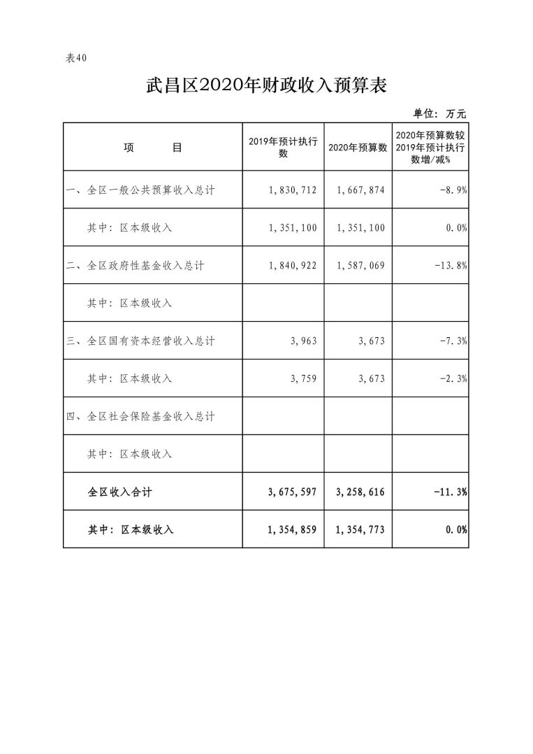 杭州財(cái)稅網(wǎng)