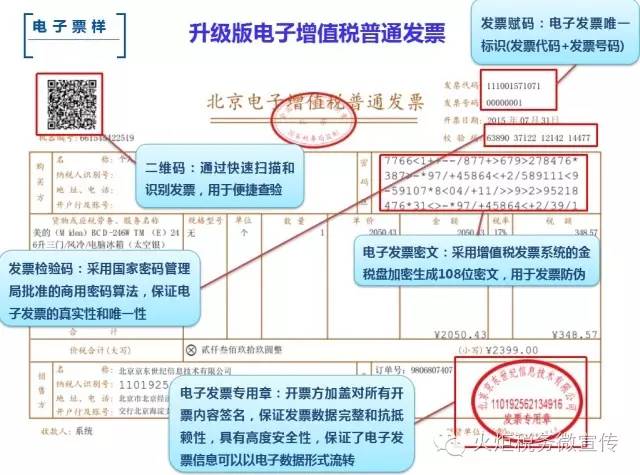 杭州財稅(杭州財稅代理公司)