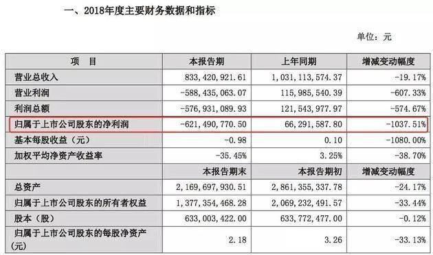 吳曉波上市背后：旗下15家公司身家過億，號(hào)稱從不炒股