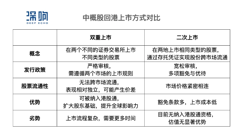 2021港股ipo最新排隊