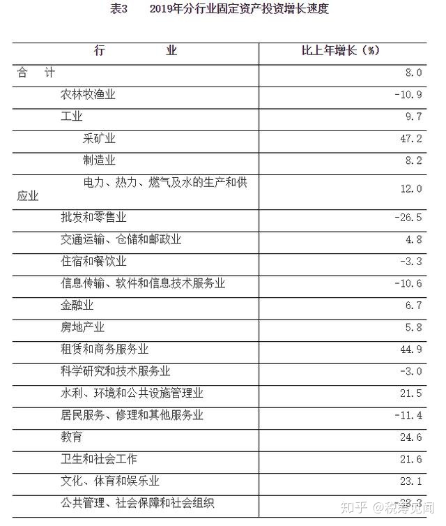 哪里有稅務籌劃公司(公司稅務管理與籌劃)