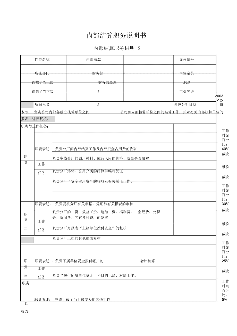 財務(wù)代理