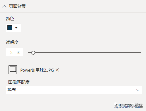 Power BI財務(wù)報表分析：報告設(shè)計篇_報告設(shè)計_05