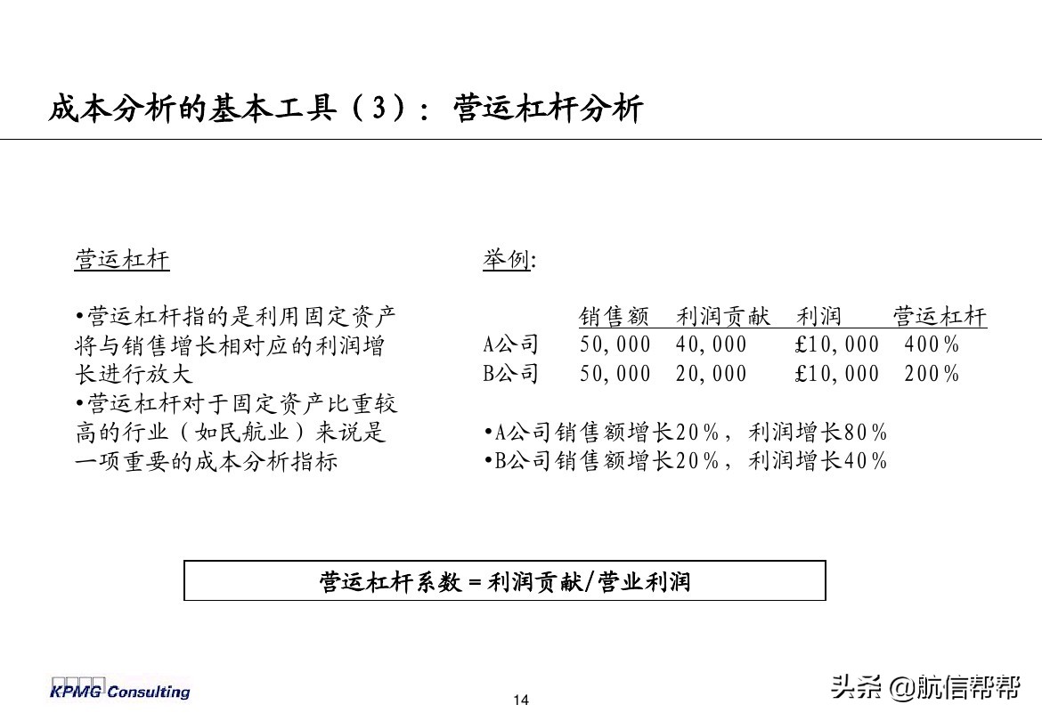 實(shí)務(wù)必備！畢馬威內(nèi)部財務(wù)分析培訓(xùn)曝光，財會們一定用得上！