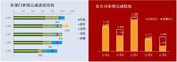 企業(yè)財務報表分析(基于報表勾稽關系的財務報表分析論文)