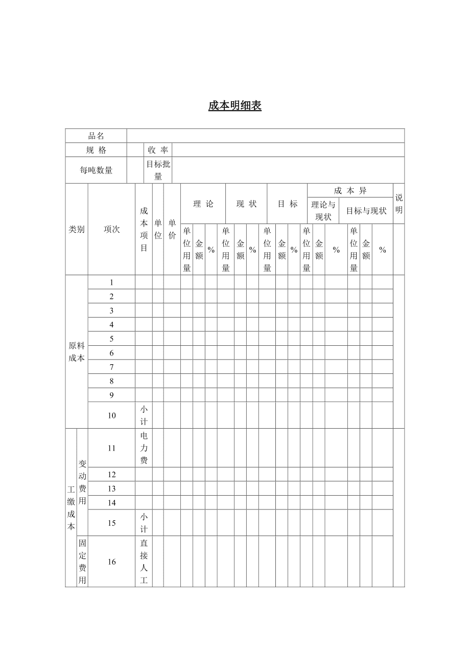 成本管理和成本核算的要求