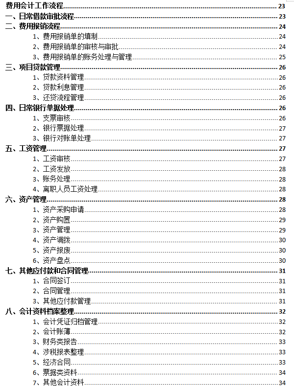 8年老會計耗時21天整理：57頁房地產財務各崗位工作流程，純干貨