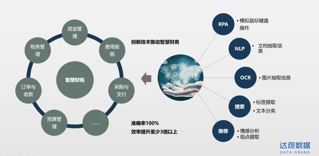 天津財稅網(wǎng)