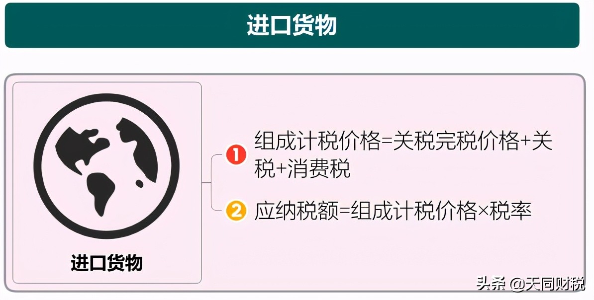 我叫增值稅，6月21日起，這是我的最新最全稅率表和改革歷程