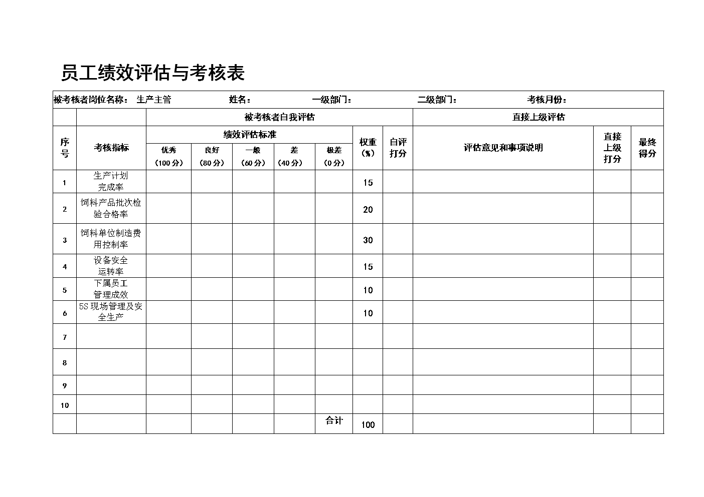 財務(wù)需要哪方面的培訓(xùn)(財務(wù)方面有哪些培訓(xùn))