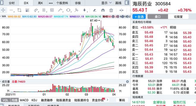 ipo過會(huì)是什么意思