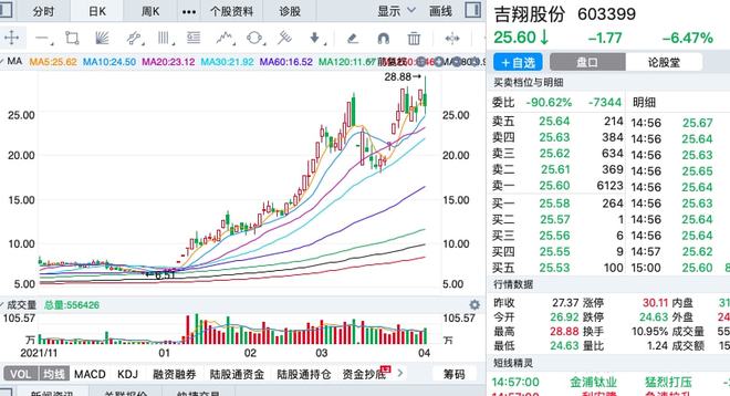 ipo過會(huì)是什么意思