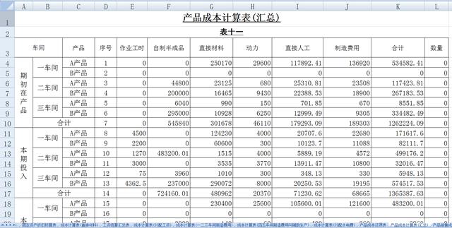 會(huì)計(jì)核算體系的中心環(huán)節(jié)(物流成本核算體系的構(gòu)建.pdf 2頁(yè))