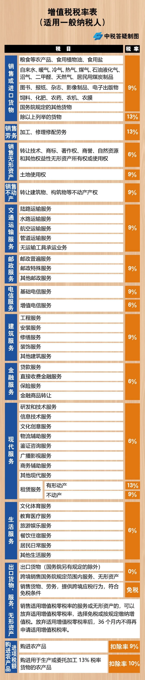 納稅籌劃的特點(diǎn)(納稅人的籌劃?rùn)?quán))