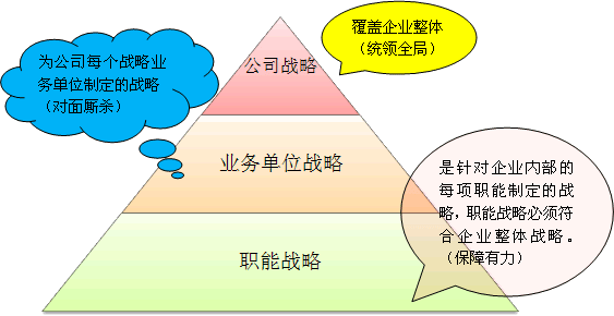 企業(yè)財務(wù)風(fēng)險(企業(yè)的財務(wù)風(fēng)險有哪些？是如何形成的？)