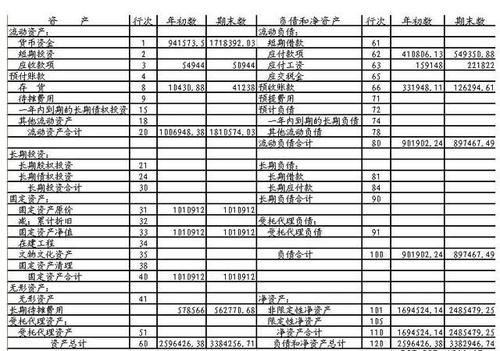 會(huì)計(jì)核算的內(nèi)容主要包括(會(huì)計(jì)必知道：財(cái)務(wù)費(fèi)用主要包括哪些內(nèi)容)