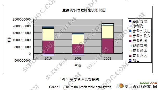 財(cái)務(wù)風(fēng)險(xiǎn)預(yù)警模型(國內(nèi)外財(cái)務(wù)風(fēng)險(xiǎn)預(yù)警研究)