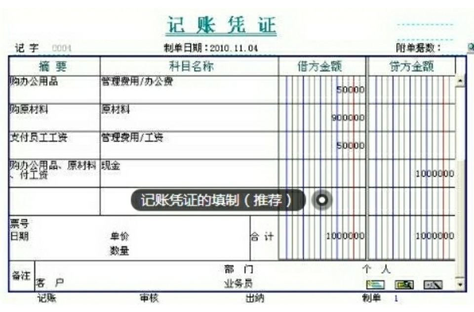 會計核算和會計監(jiān)督的關系