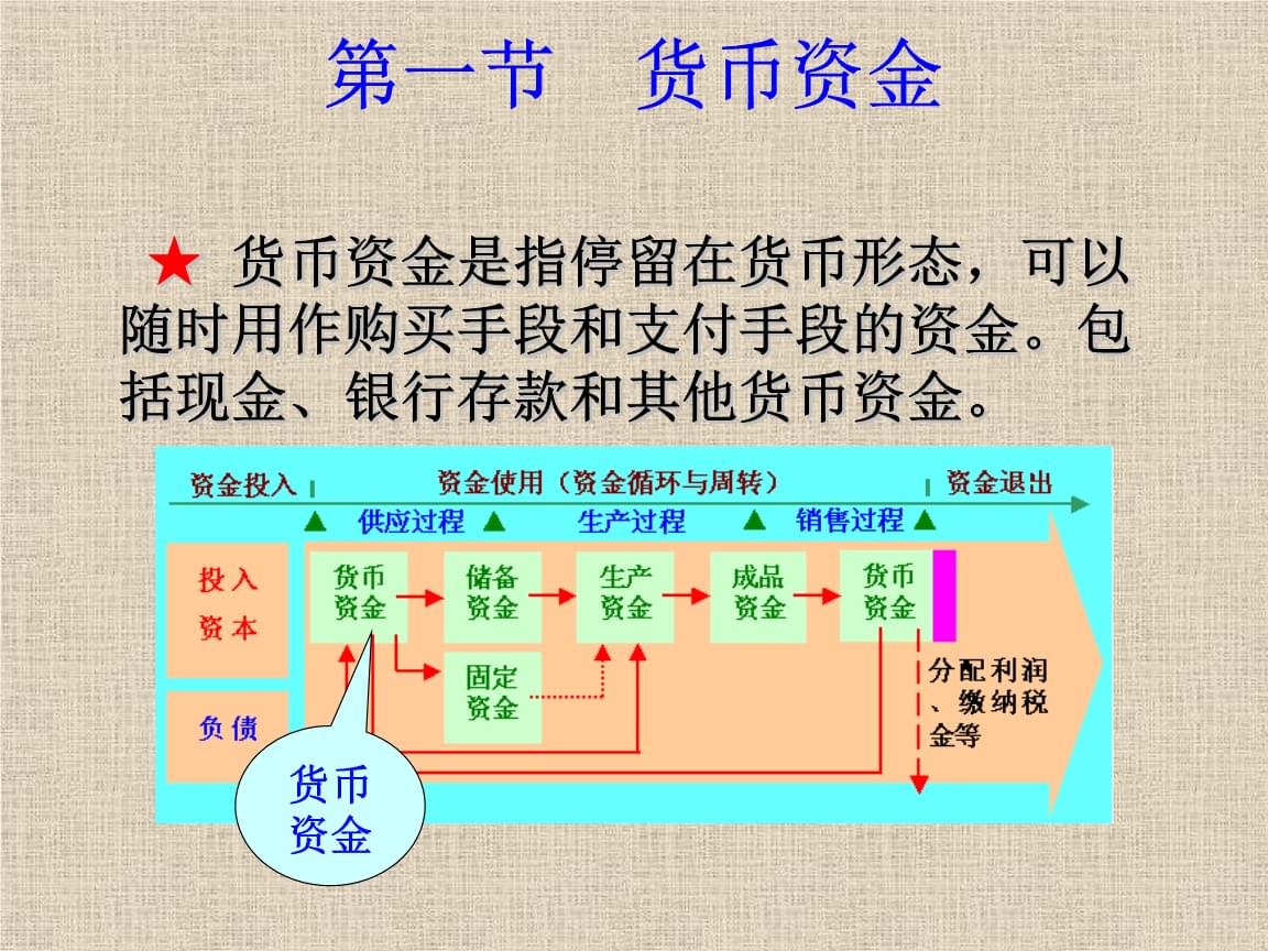 企業(yè)會(huì)計(jì)核算的基礎(chǔ)是什么(會(huì)計(jì)核算的基本前提是什么？)