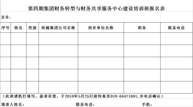 企業(yè)財(cái)務(wù)培訓(xùn)班(國資委：關(guān)于舉辦第四期集團(tuán)公司財(cái)務(wù)轉(zhuǎn)型與財(cái)務(wù)共享信息化建設(shè)培訓(xùn)班的通知)(圖1)