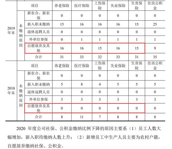 企業(yè)法律稅務風險培訓