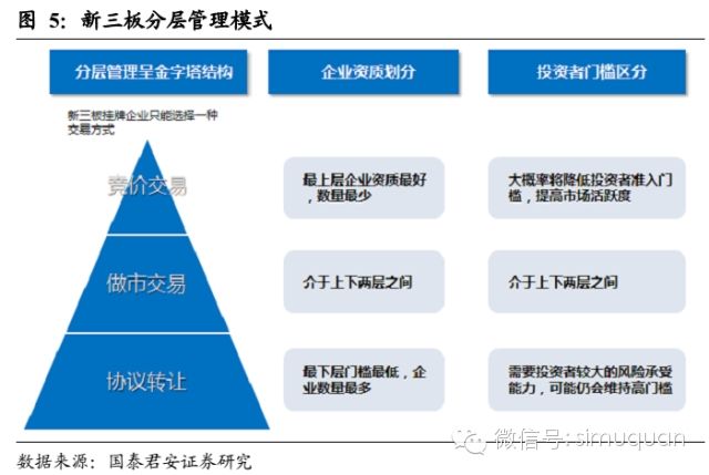 財(cái)務(wù)顧問的工作內(nèi)容(財(cái)務(wù)顧問工作內(nèi)容)