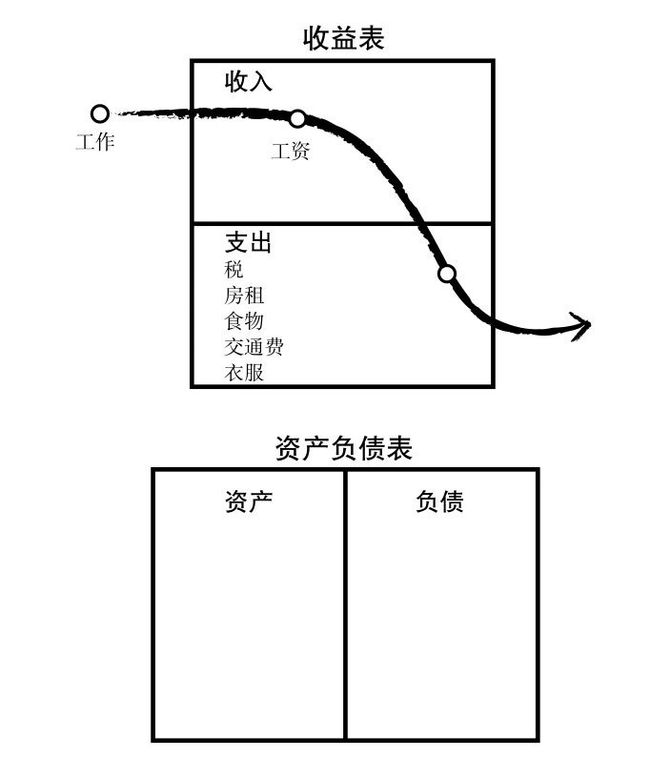 財務(wù)風險管理及防范