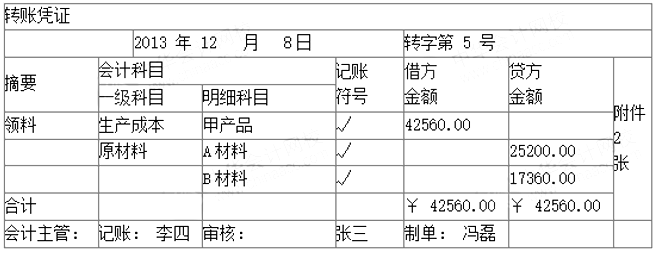 會計核算體系的起點是