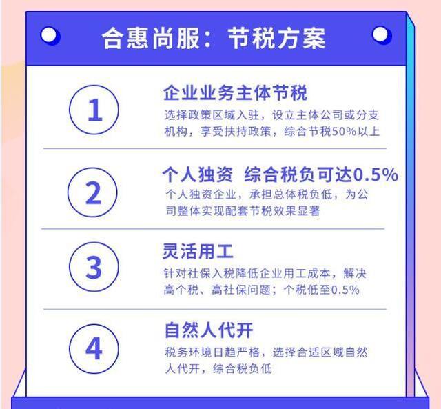 稅務籌劃前景如何(稅務籌劃對于企業(yè)的發(fā)展有什么作用？)(圖2)